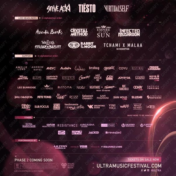 Breaking: Ultra Music Festival Headliner Leaks 2018 Lineup