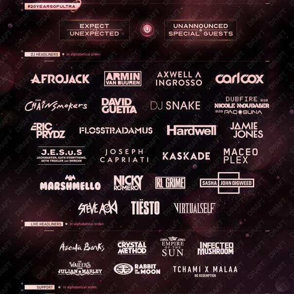 Breaking: Ultra Music Festival Headliner Leaks 2018 Lineup